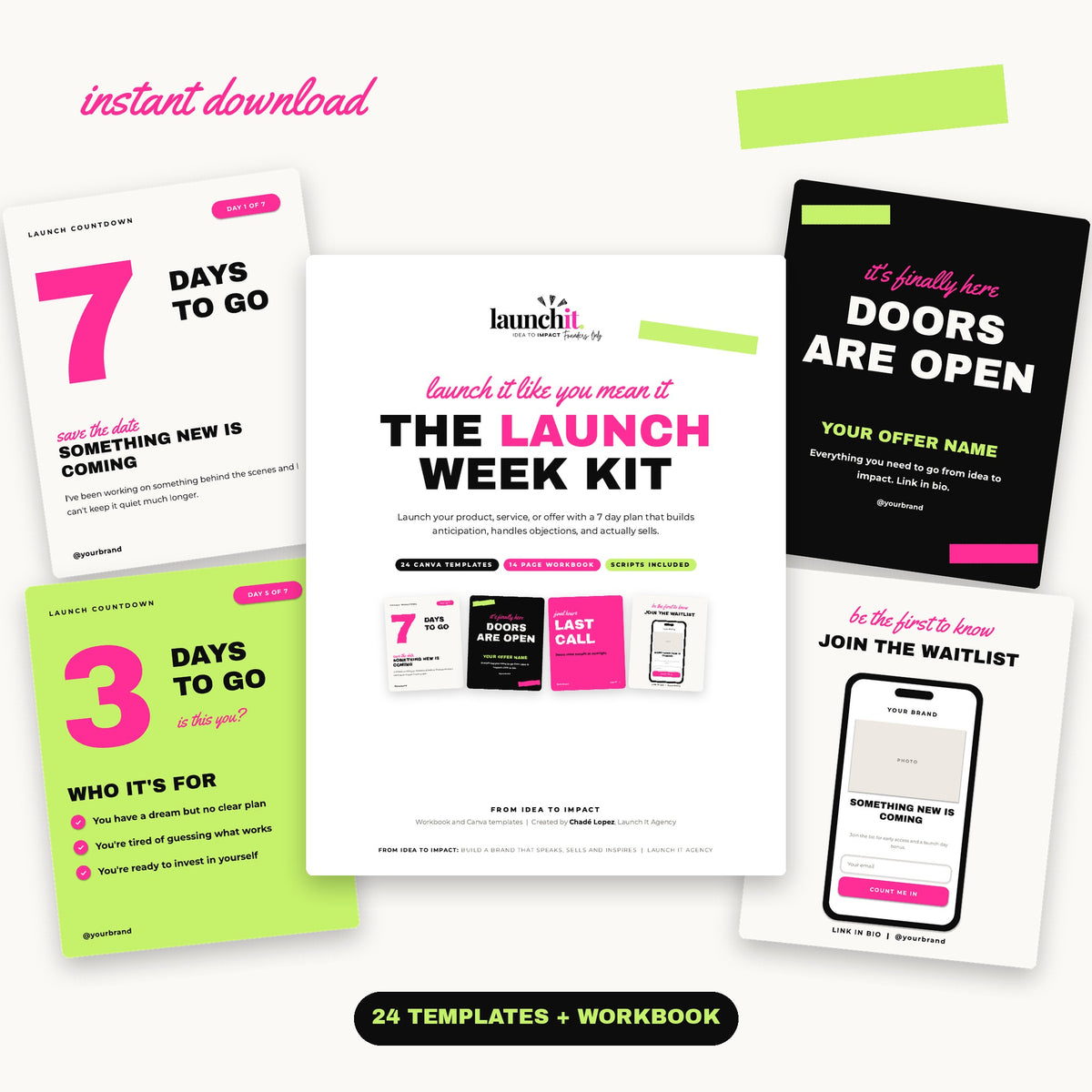 The Launch Week Kit
