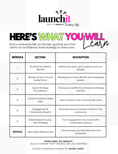 DIY Branding and Social Media Strategy for Startup Founders: Workbook and Templates