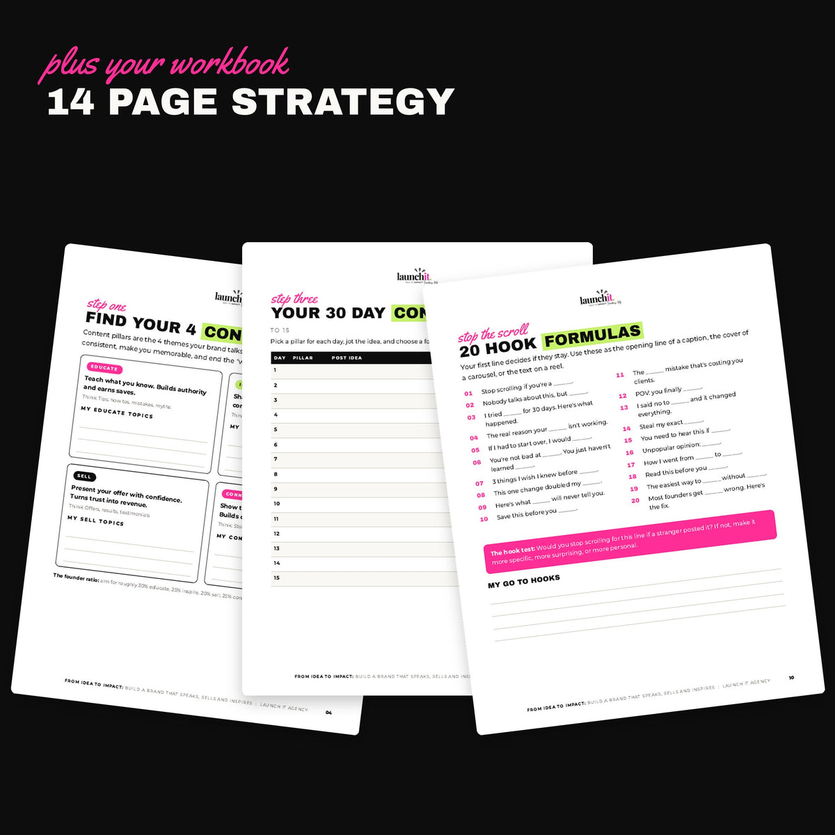 The Content Calendar Kit